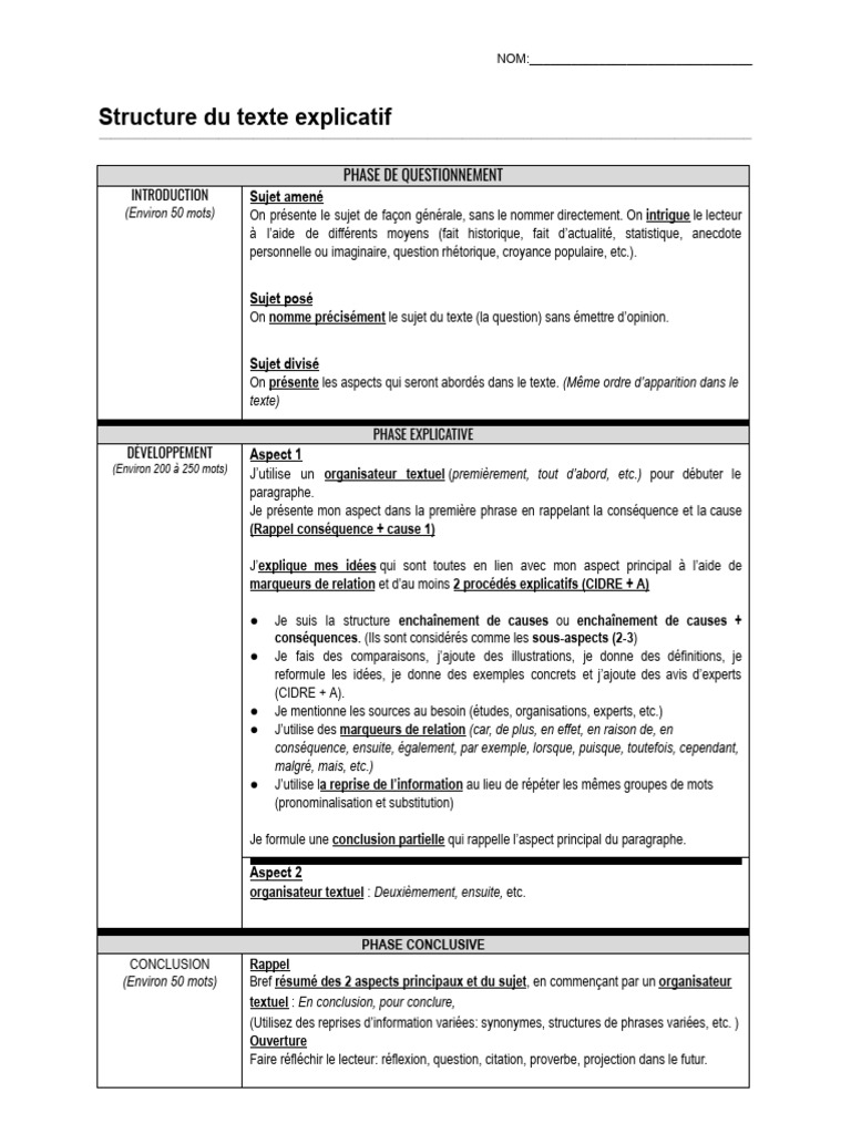 Structure Du Texte Explicatif Et Gabarit (3 Phases) - 2025 | PDF