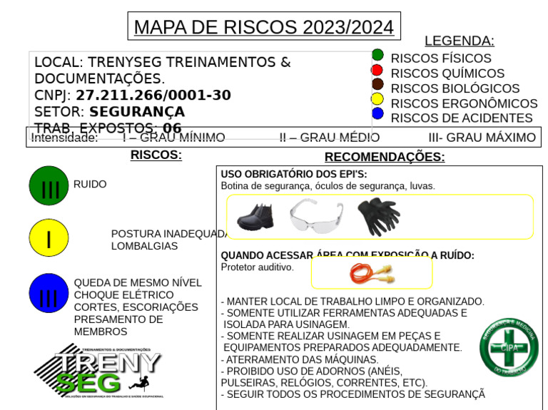 Mapa de Riscos em Canteiro de Obras | PDF