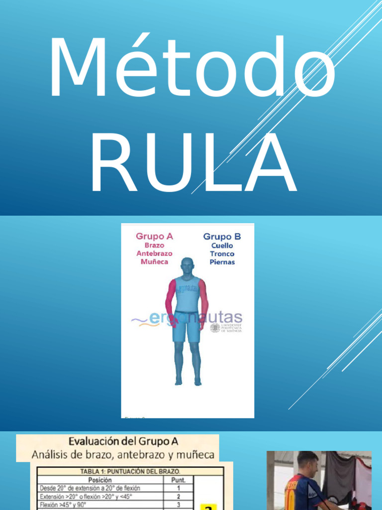 Análisis RULA: Levantamiento de Bloques | PDF