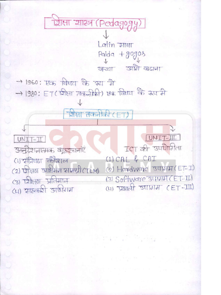 Communication Skills Pdf