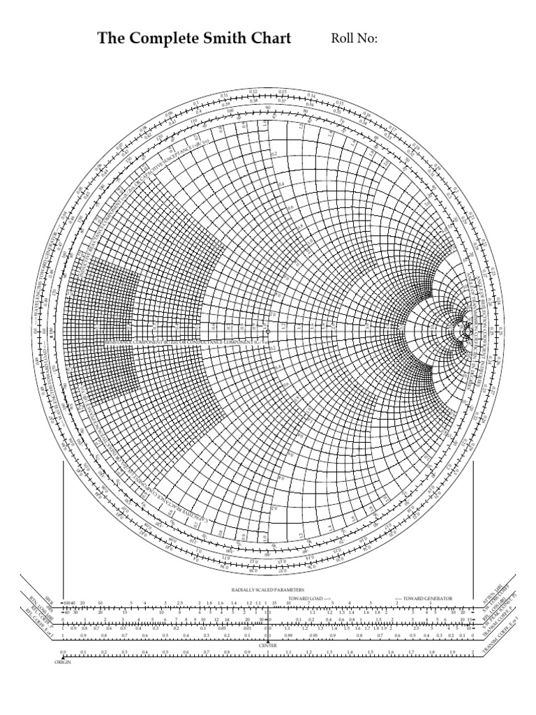 Complete Smith Chart Overview | PDF | Electrical Engineering