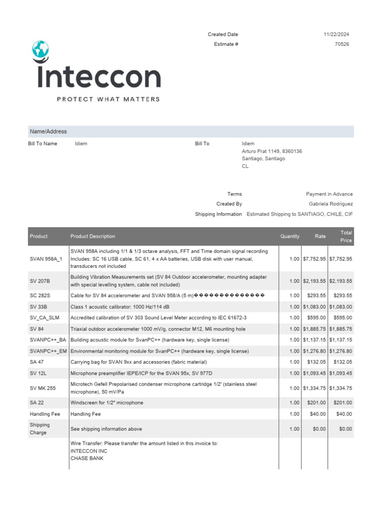 Pro-Forma Invoice for SvanPC++ BA | PDF | Wire Transfer