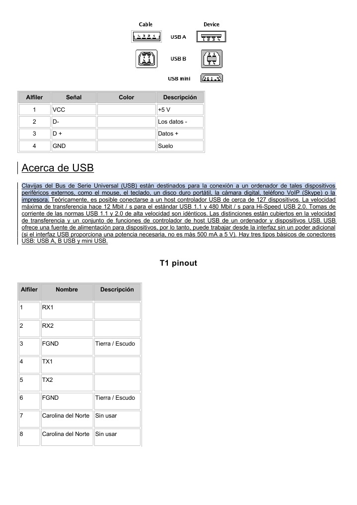 Pinout de Conectores USB Mini | PDF | USB | Protocolos de capa física