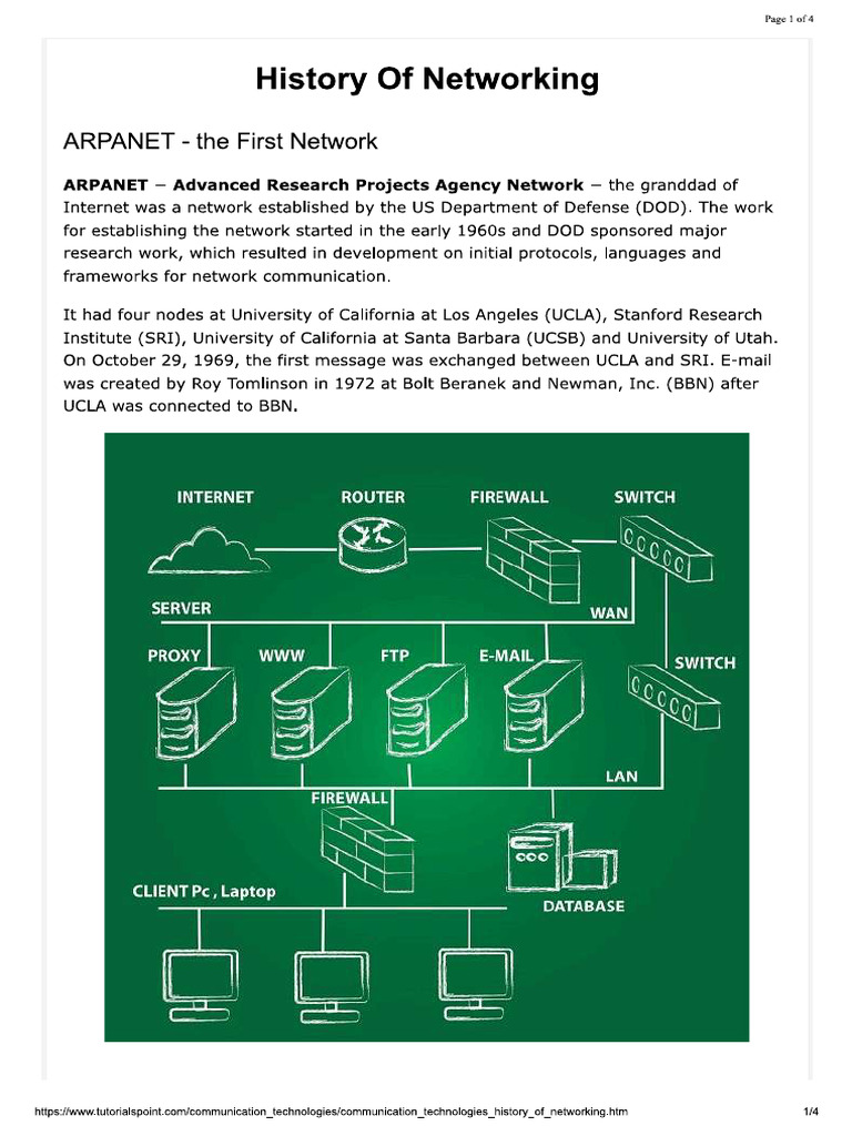History of Internet | PDF