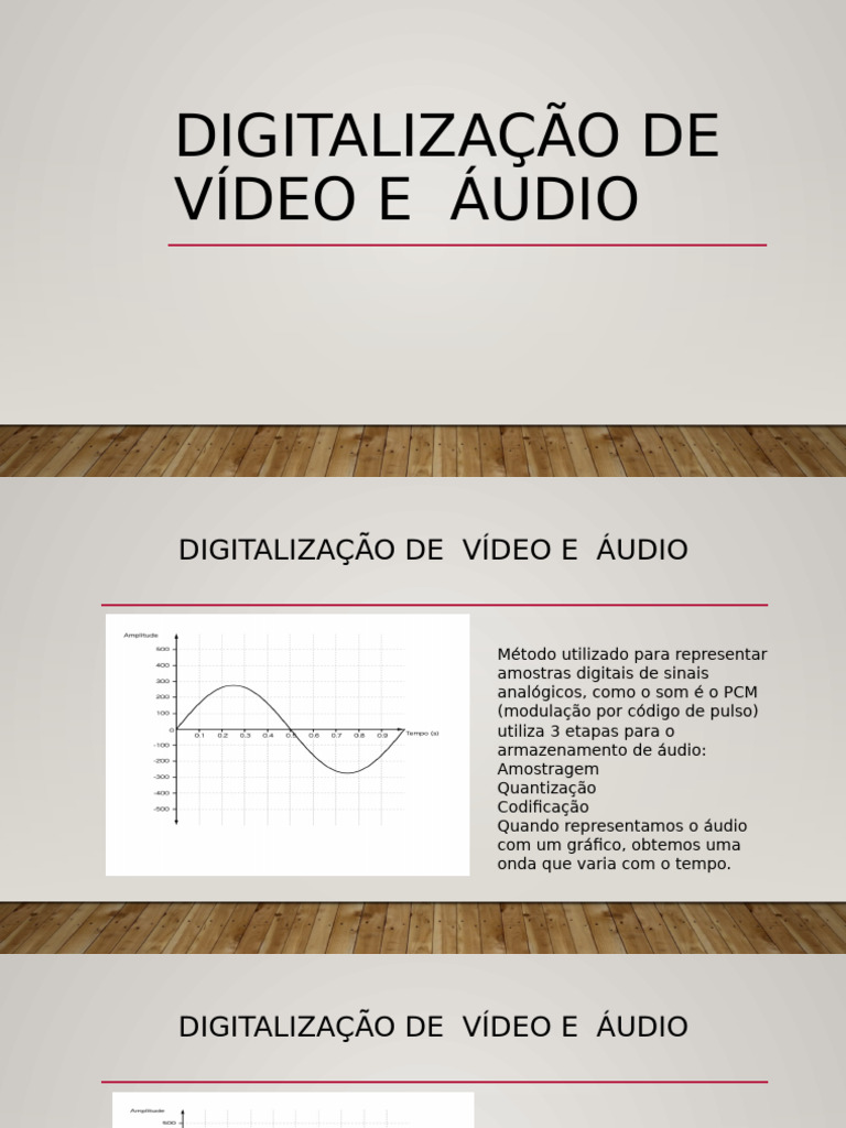 Aulas 13 A 20 Vedio e Audio Digital | PDF | MP3 | Vídeo