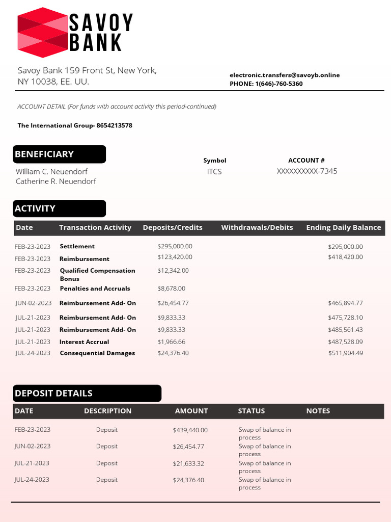 Savoy Bank Deposit Activity Summary | PDF | Banks | Debits And Credits