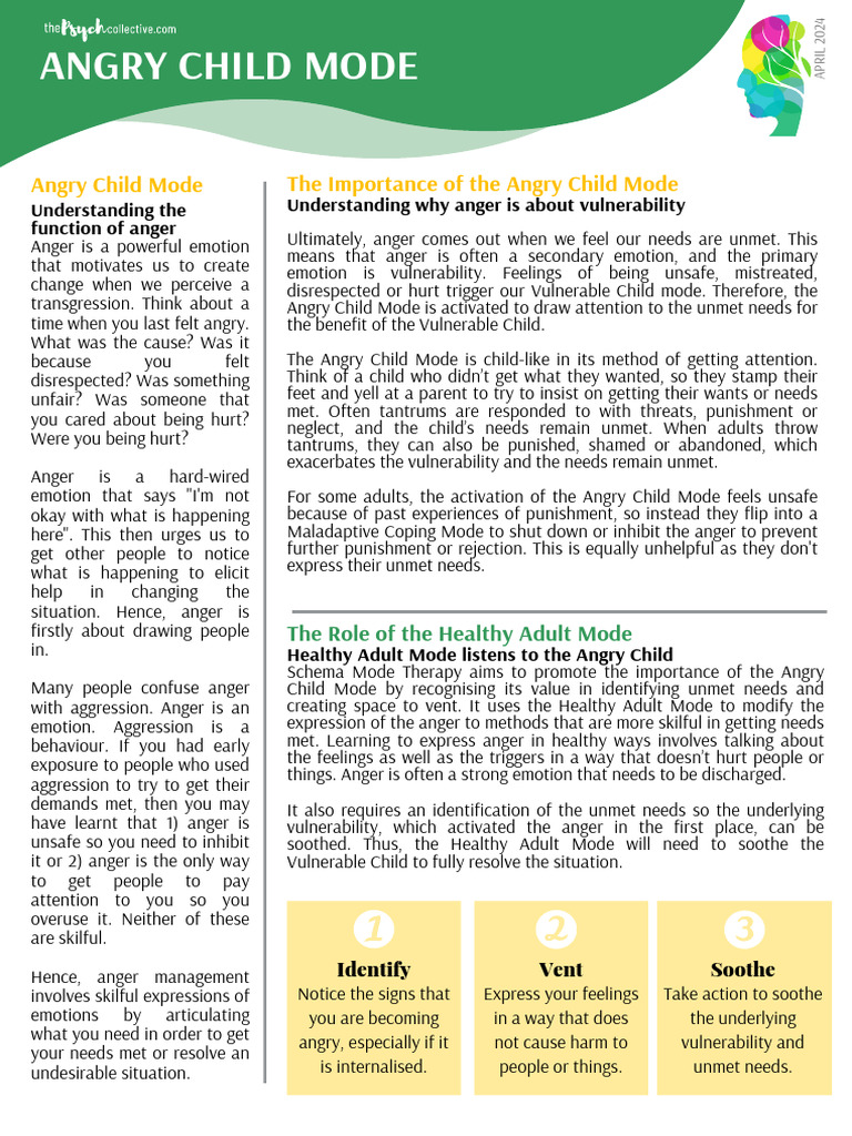 Understanding Angry Child Mode in Therapy | PDF | Anger | Emotions