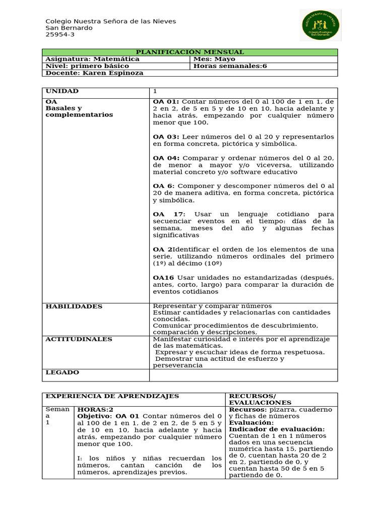 Planificación Matemática Primer Básico | PDF | Cognición | Aprendizaje