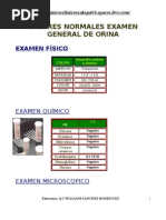 Examen General de Orina Parte III Examen Fisico