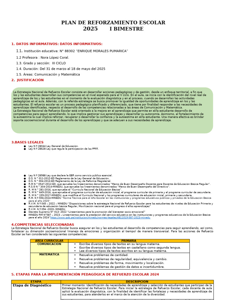 Plan de Refuerzo Escolar 2025 Primaria | PDF | Aprendizaje | Evaluación