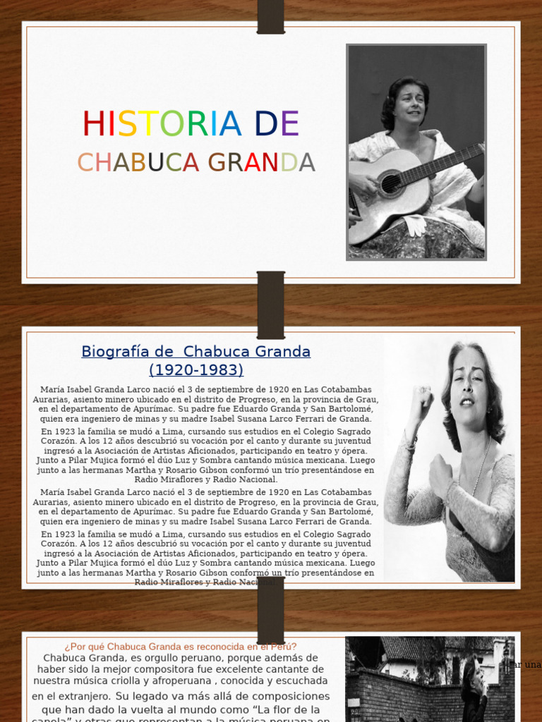 Biografía de Chabuca Granda | PDF