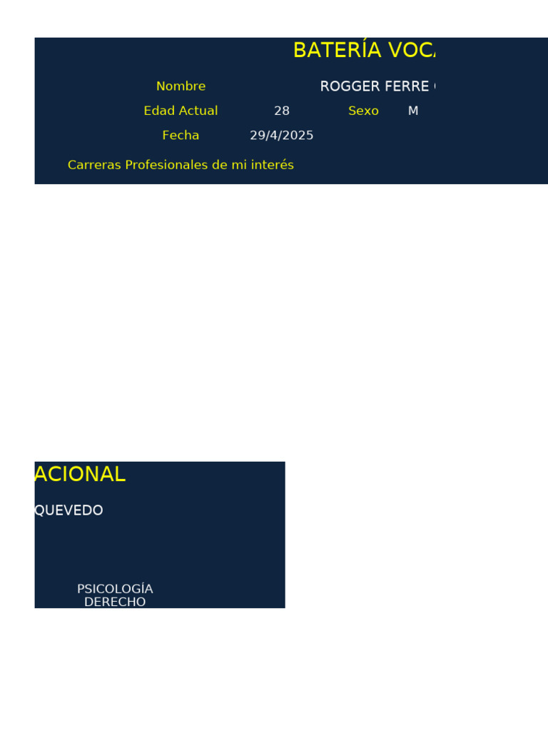 Perfil Vocacional de Rogger Ferre | PDF