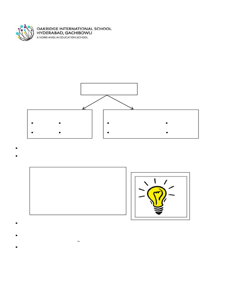 Understanding Natural and Artificial Light | PDF | Light | Shadow