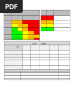 Incident Classification Matrix Guide | PDF | Medical Specialties