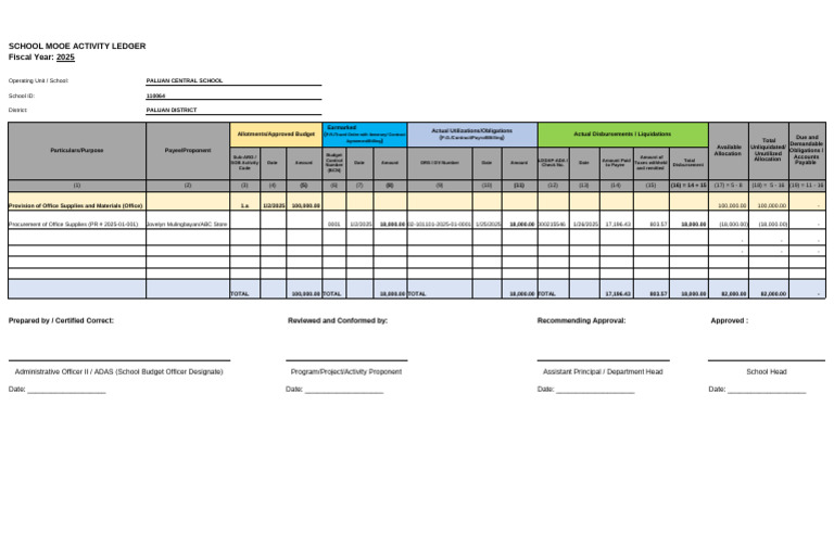 School MOOE Activity Ledger 2025 | PDF | Government Finances | Taxes