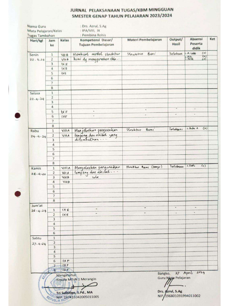 Jurnal Pembelajaran | PDF