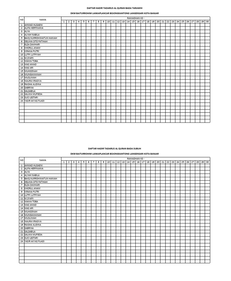 Daftar Hadir Tadarus | PDF
