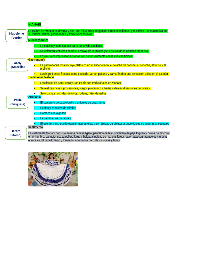 MANABÍ | PDF