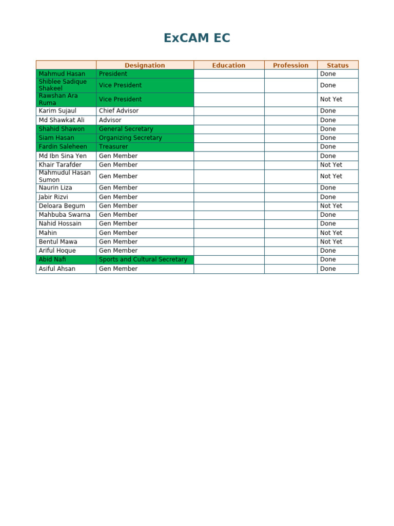 ExCAM EC | PDF