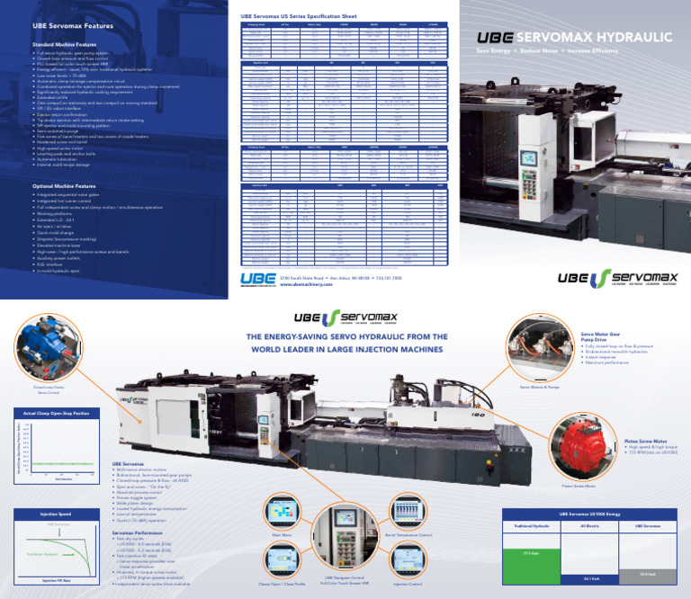 UBE Servomax US Series Specs Sheet | PDF | Manufactured Goods ...