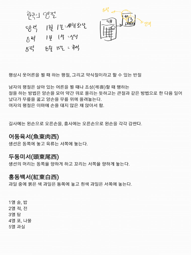 제사 + 절 | PDF
