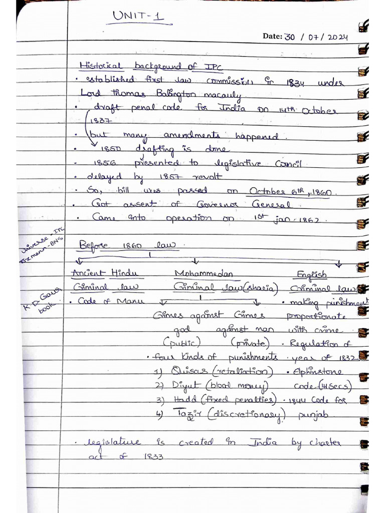 BNS Notes | PDF