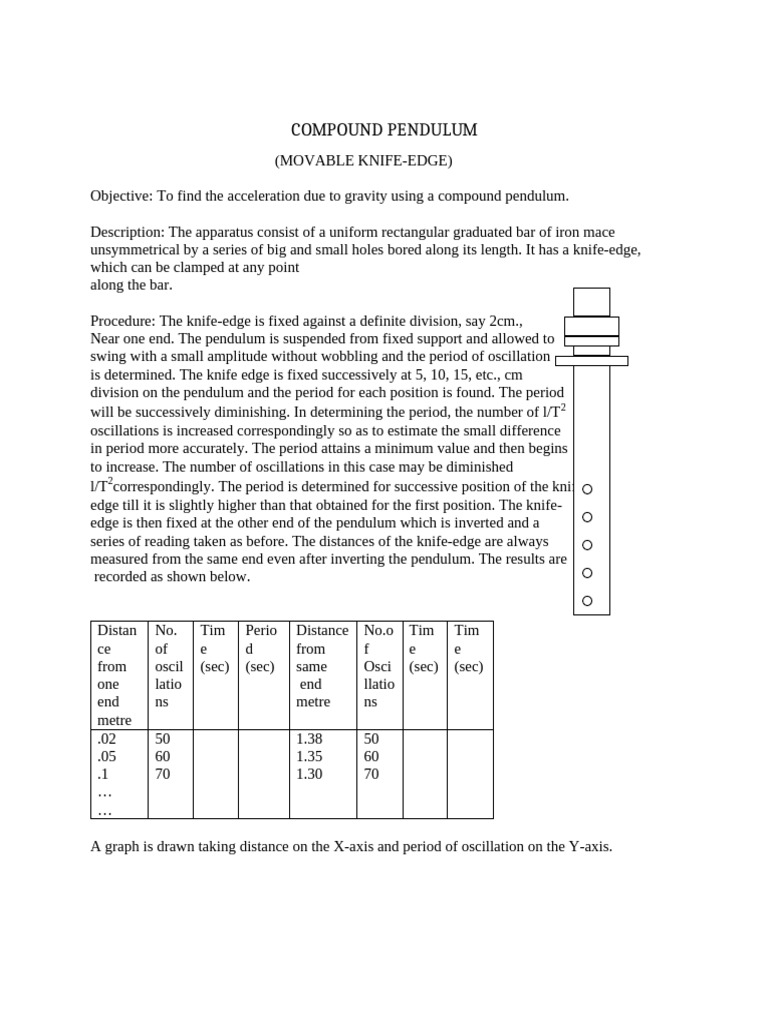 Determining g with a Compound Pendulum | PDF | Pendulum | Cartesian ...
