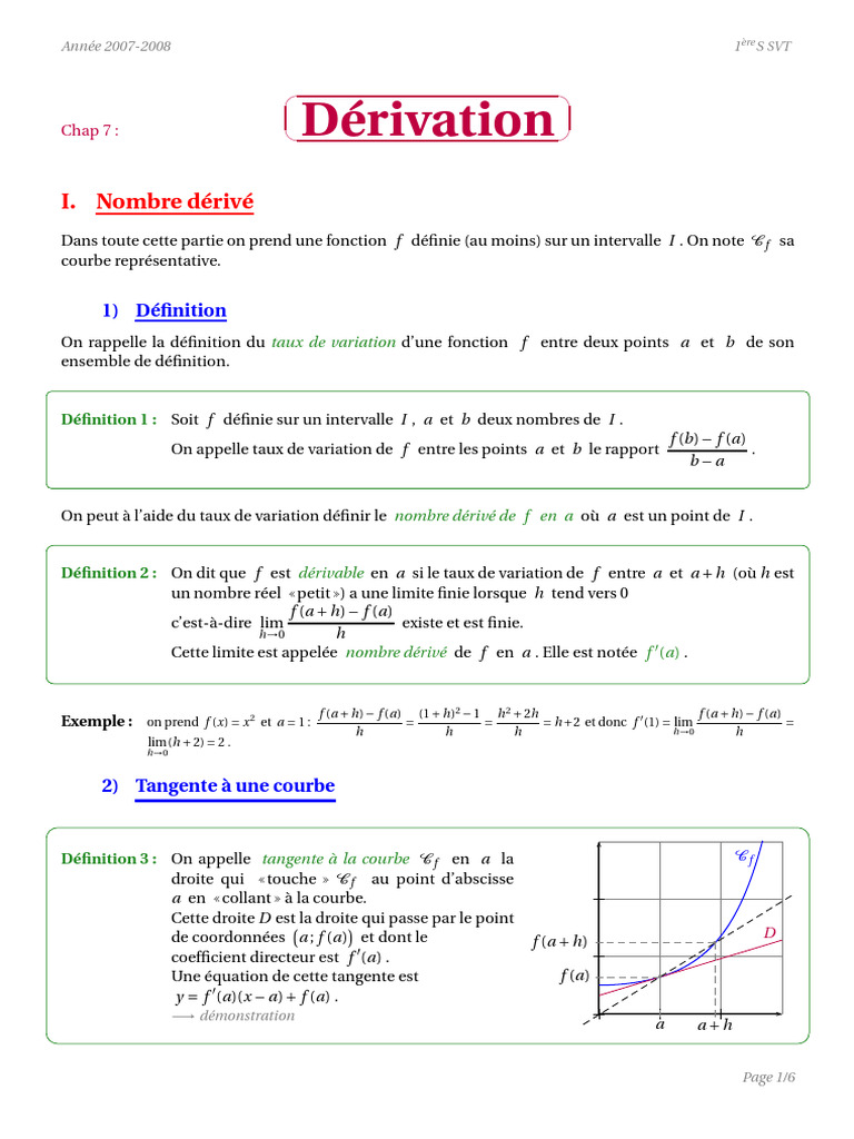 Dérivation et fonctions dérivées en SVT | PDF | Tangente (géométrie ...