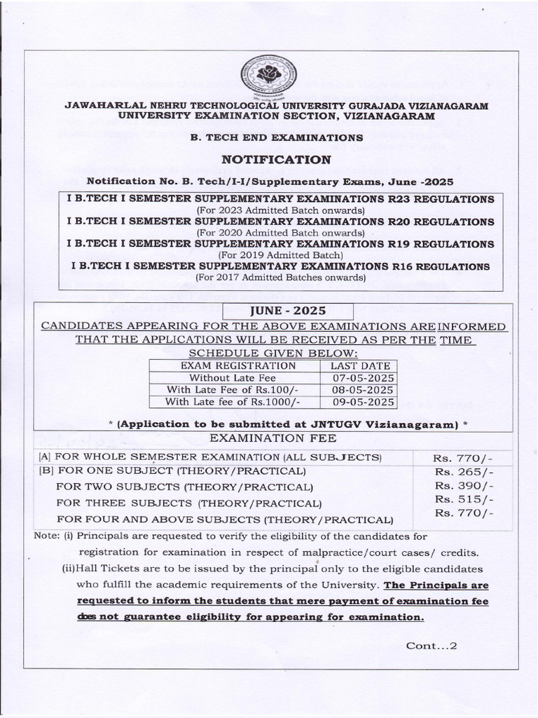 Jntu | PDF