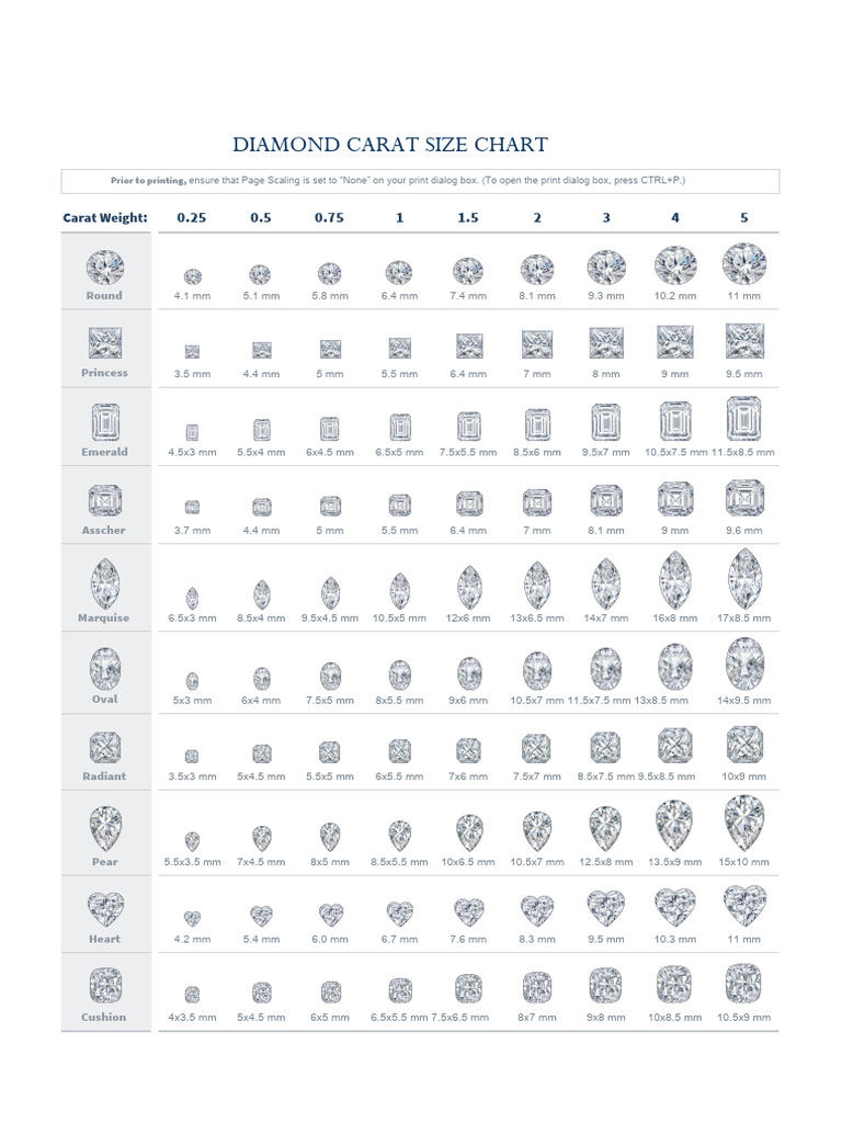 Diamond Carat Size Reference Chart | PDF