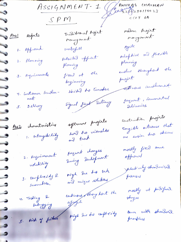 SPM Assignment 1 | PDF