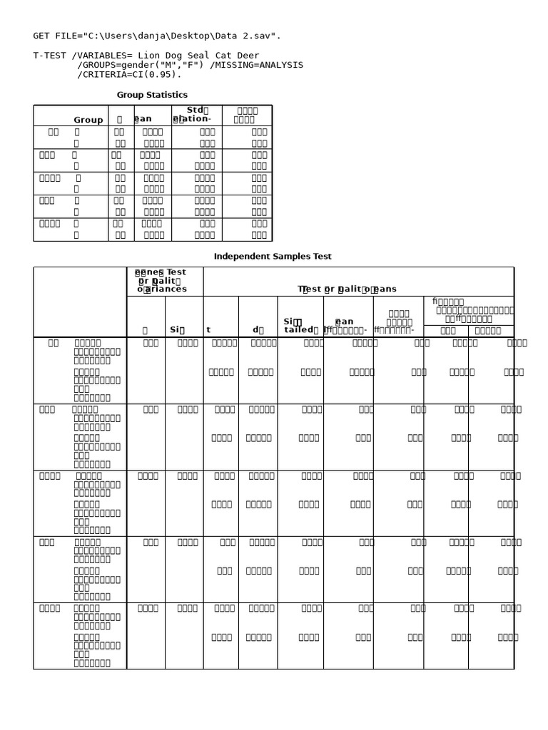 Data 2 Chart 2 For Quiz 3 PDF