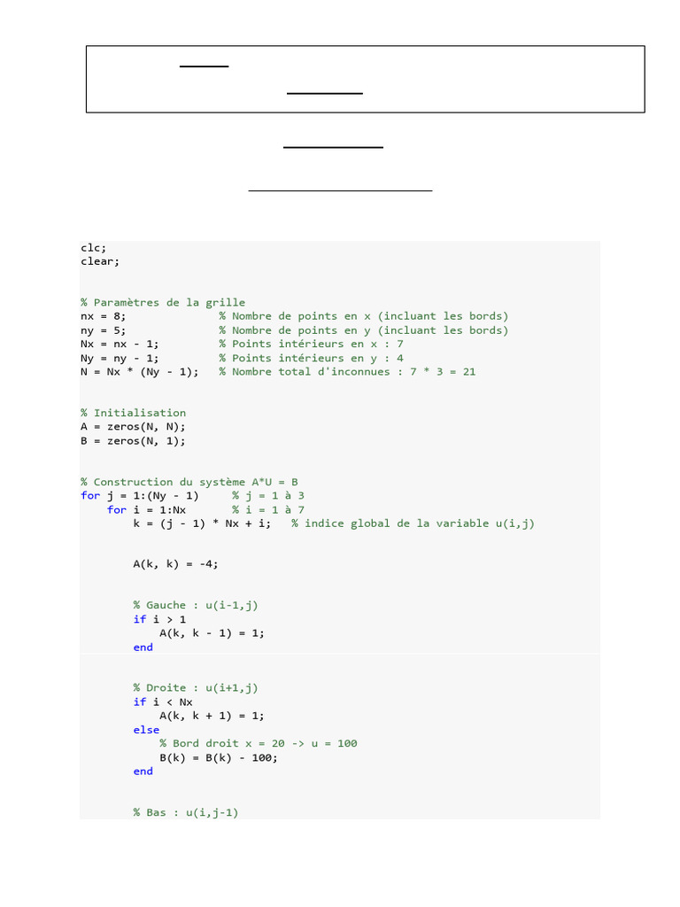 Résolution de Laplace en MATLAB | PDF