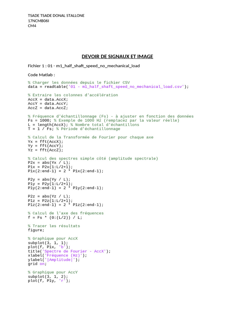 Analyse des Spectres de Fourier en MATLAB | PDF | Transformation de ...