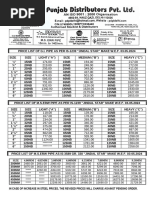 GI Pipe Price List 2025 - Jindal | PDF