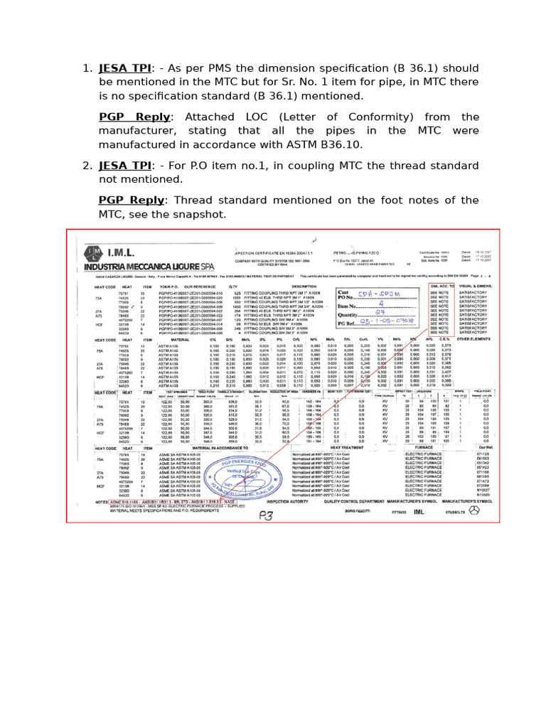 MTC Punch Point Response | PDF