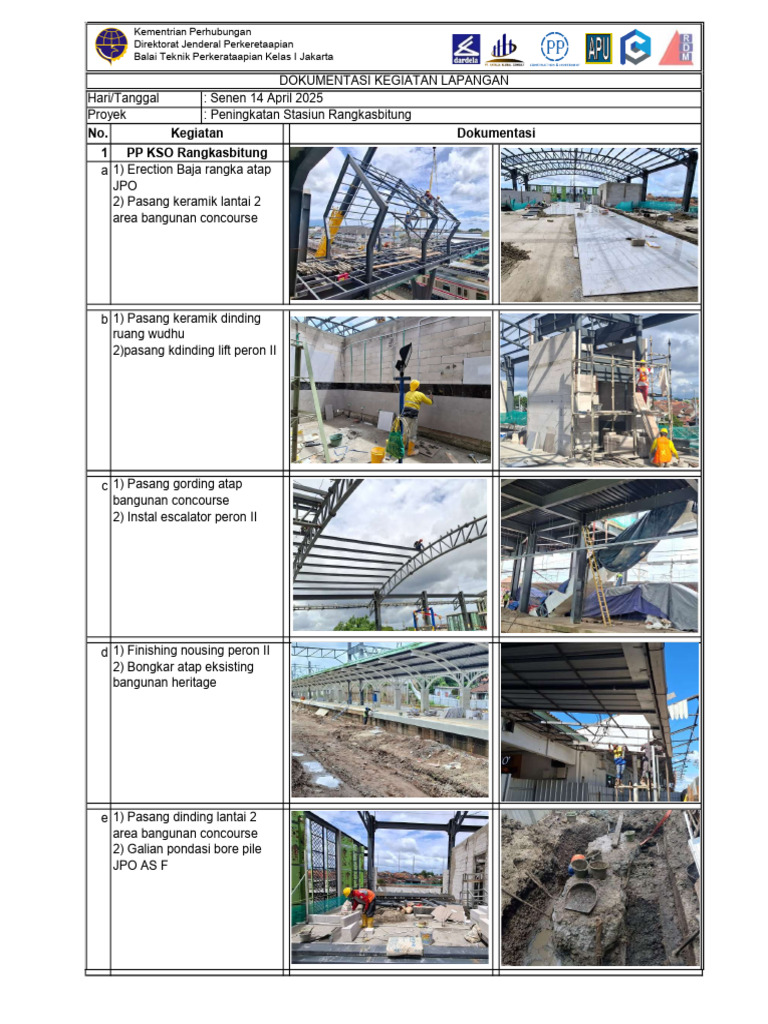Peningkatan Stasiun Rangkasbitung 2025 | PDF