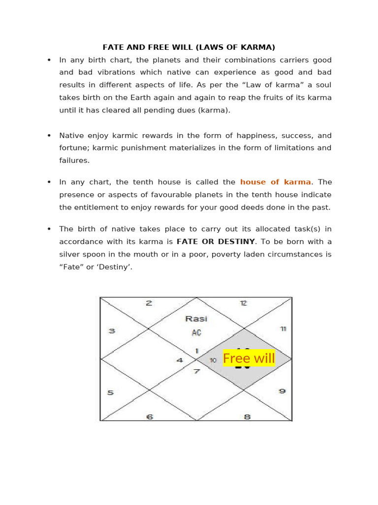 Fate and Free Will Article | PDF