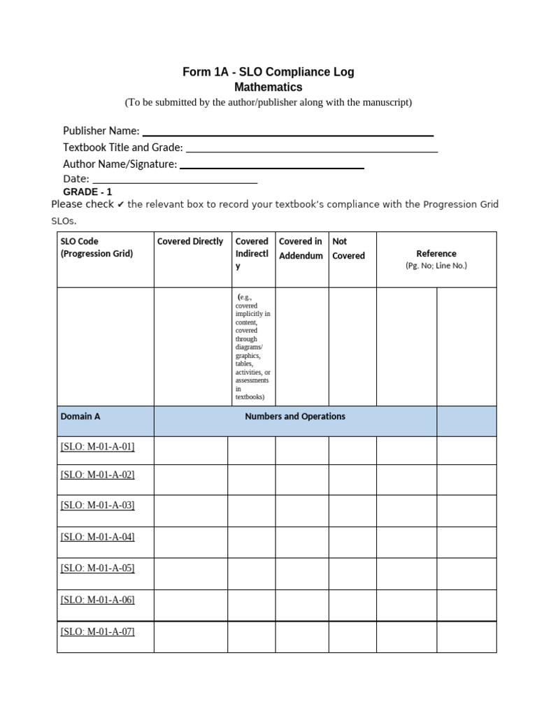 SLO Compliance Log for Mathematics | PDF