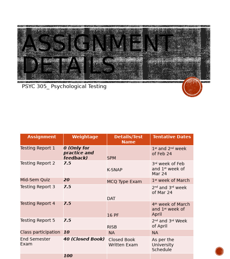 PSYC 305 - Assignment Details | PDF