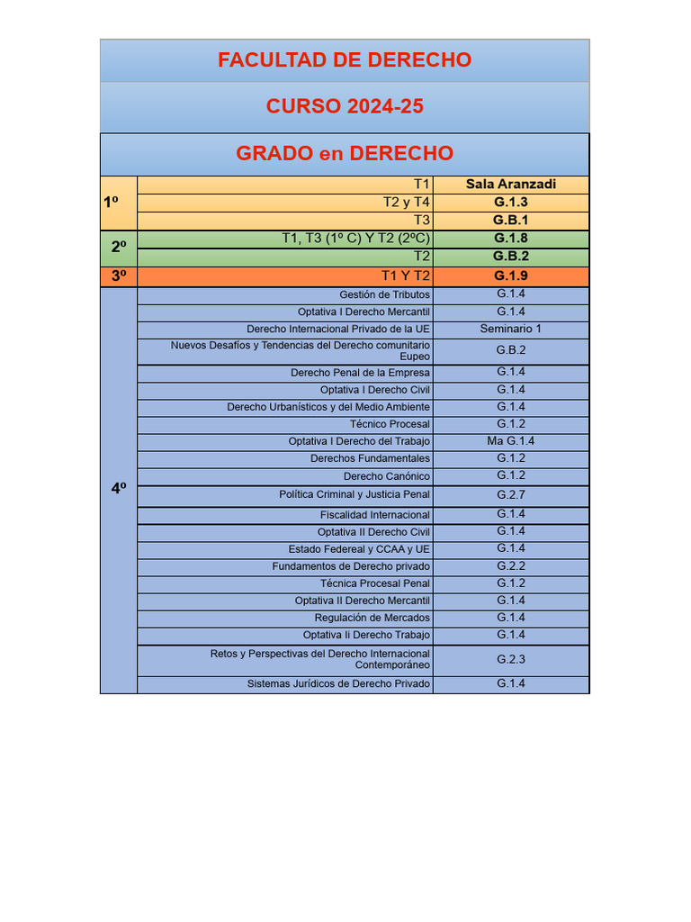 Aulas 2024 - 2025 Aulas 2024 - 2025 1 | PDF