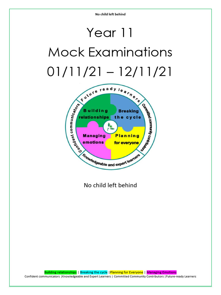 Year 11 Mock Exam Revision Guide | PDF | Mathematics | Well Being