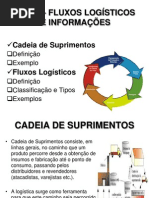 Aula 2 - FLUXOS LOGÍSTICOS E INFORMAÇÕES