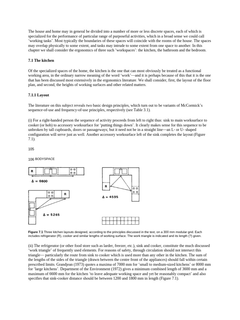 Kitchen Ergonomics Design | PDF | Countertop | Kitchen