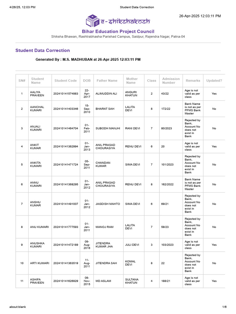 Student Data Correction | PDF