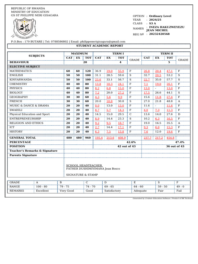 Urubuto Student Academic Report 2024/25 | PDF