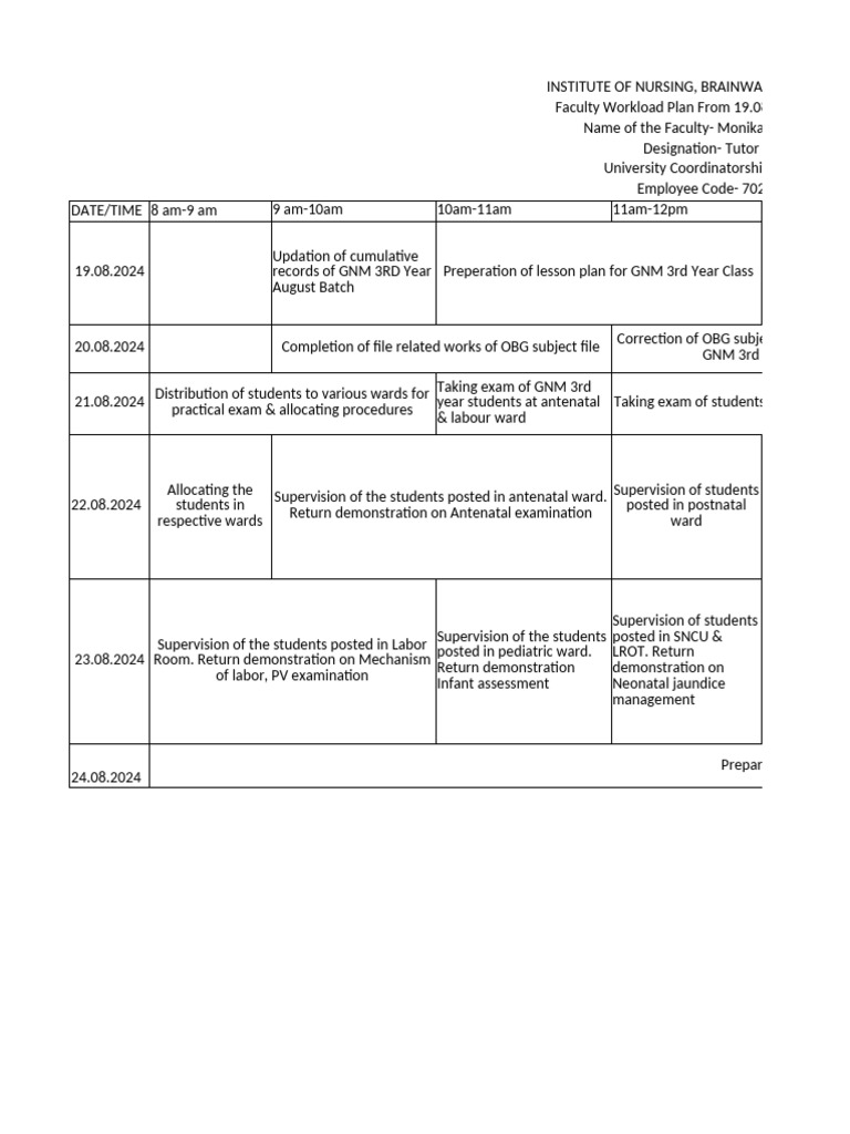 Faculty Workload Plan: Monika Rani Sur | PDF | Childbirth | Human Pregnancy