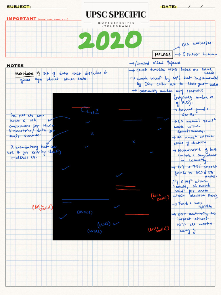 Lecture Notes on Various Topics | PDF