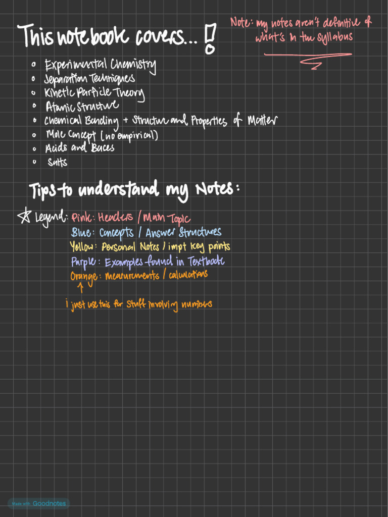Chem Notes! | PDF | Atoms | Chemical Bond