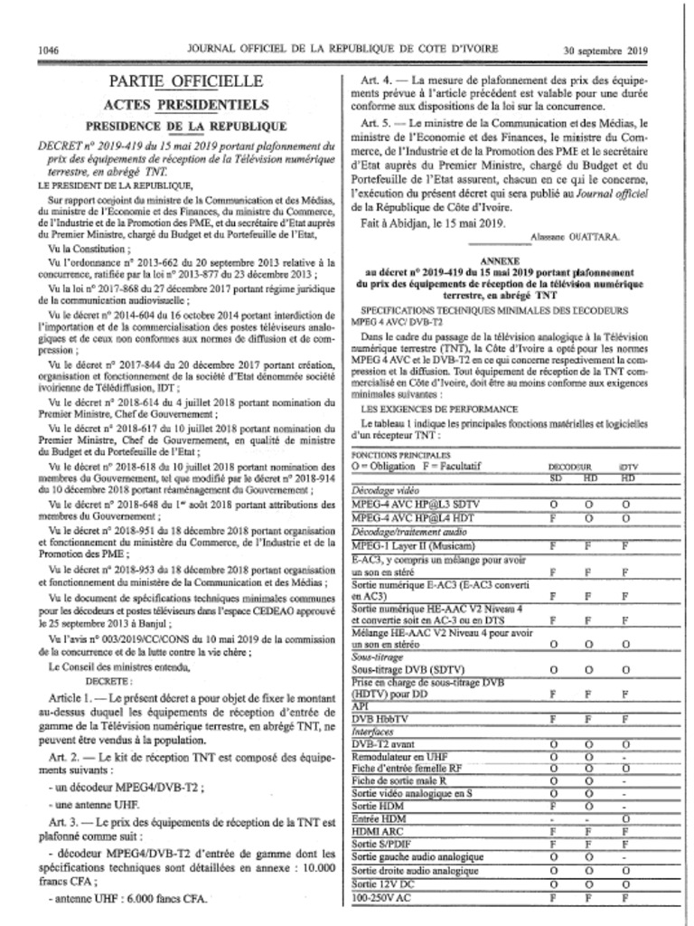 2019 419 | PDF
